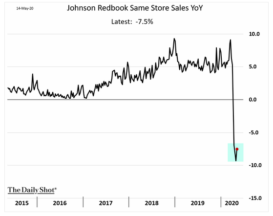 5.15 Johnson redbook