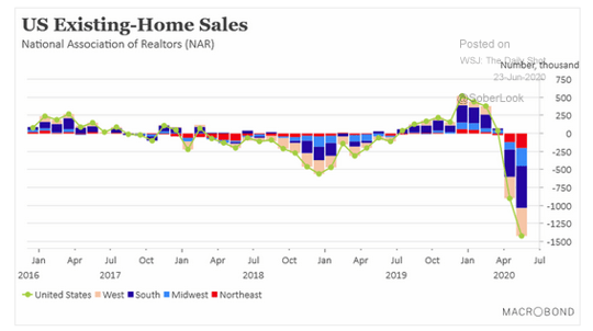 6.24 Despite increased demand to move out of large buildings-2