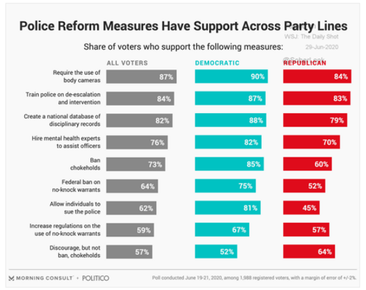 6.29 Will support turn in actual reform-2