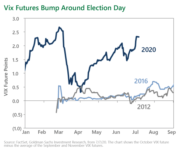 Vix - small source-1