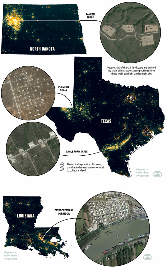 light pollution sources