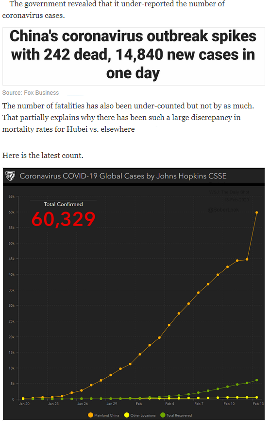 coronavirus new cases spike