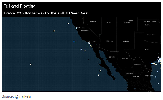 oil tankers pacific