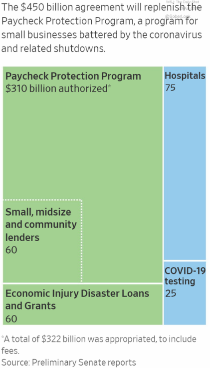 new stimulus package